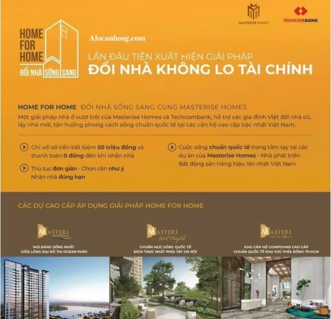 chinh sach ban hang masteri west heights